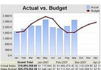 budget-site